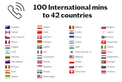 lebara international minutes countries.